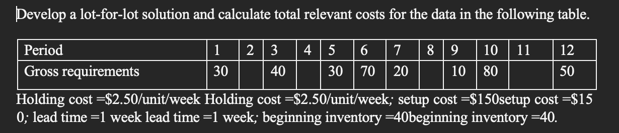 Develop a lot-for-lot solution and calculate total relevant costs for the