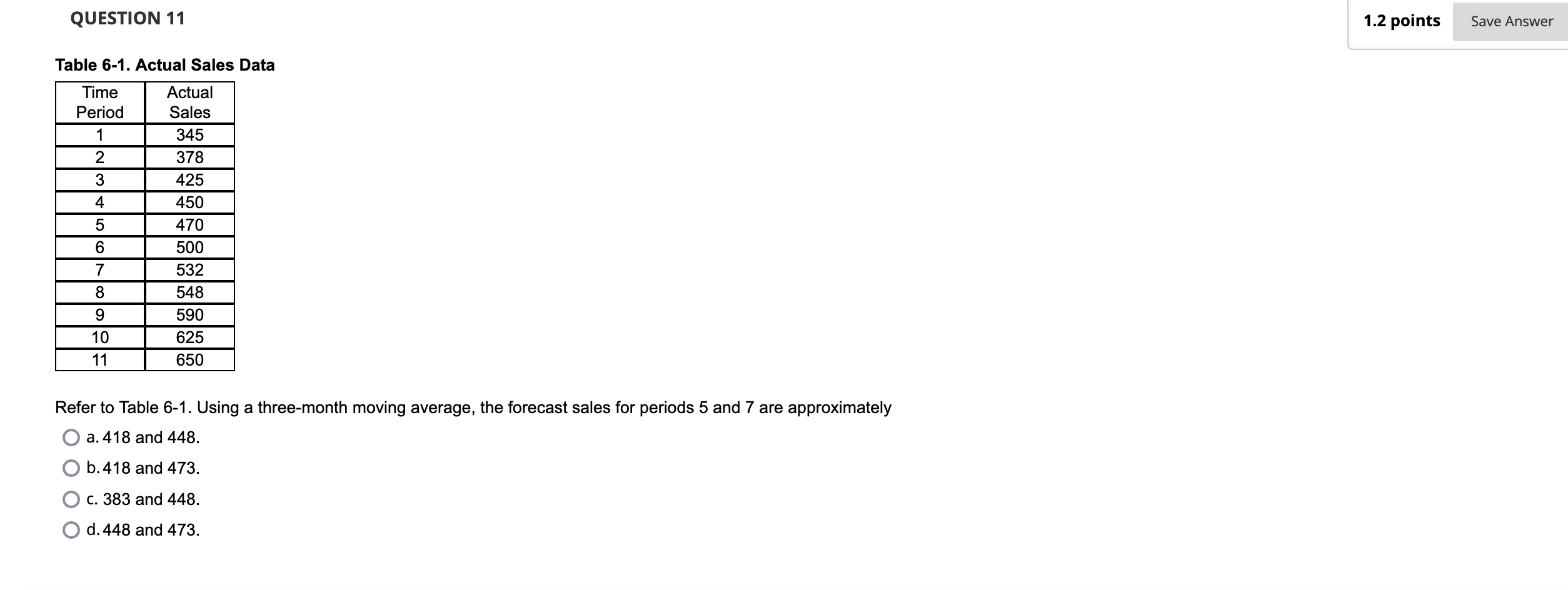 Table 6-1. Actual Sales Data Refer to Table 6-1. Using a