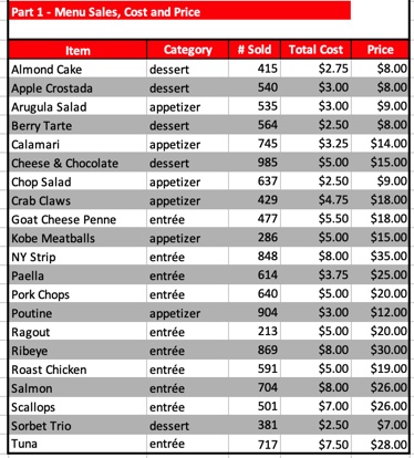 DO NOT ANSWER IF YOU DO NOT KNOW IT!!! YOU ARE WASTING