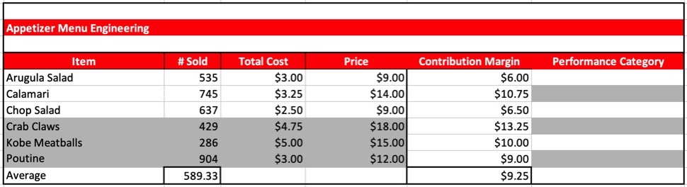 MY QUESTIONS POST! DO NOT ANSWER IF YOU DO NOT KNOW IT!!!