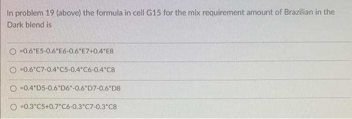 Coffee Shop blends and sells three basic blends in 1lb. bags -