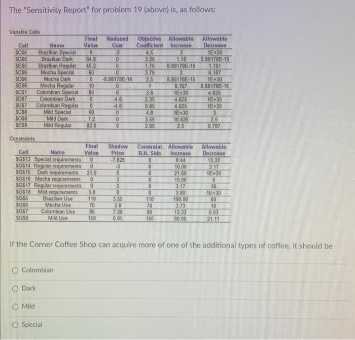 shop has the following blend recipe requirements: The cost of Brazilian coffee