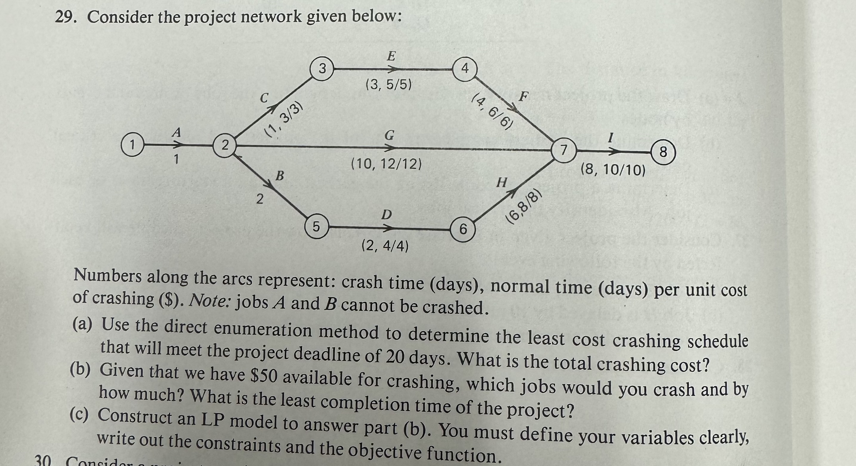  Consider the project network given below: Numbers along the arcs represent: