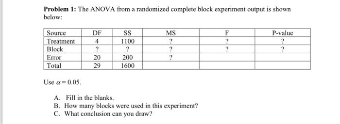 Problem 1: The ANOVA from a randomized complete block experiment output