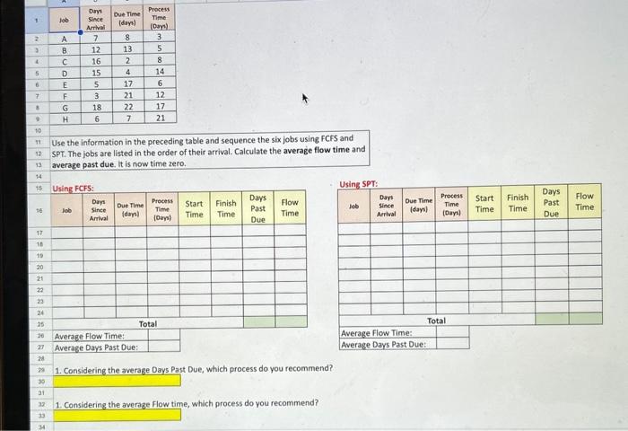  Use the information in the preceding table and sequence the six