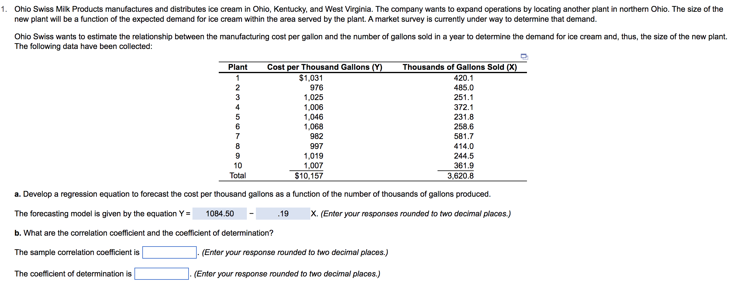  new plant will be a function of the expected demand for
