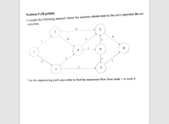  Problem 5 (20 points) Consider the following network where the numbers