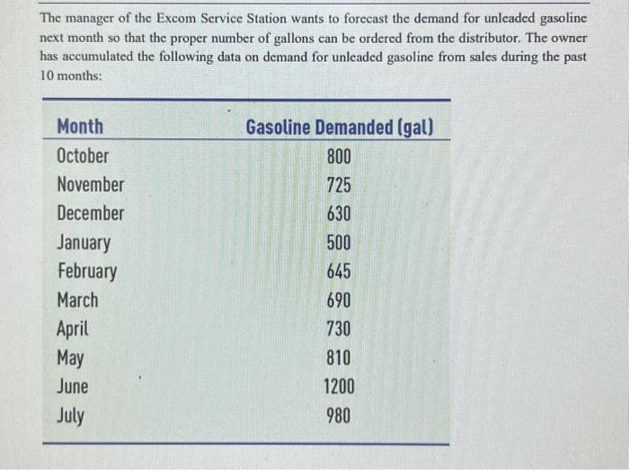 Question: Develop a three-period weighted moving average forecast for periods 4 through
