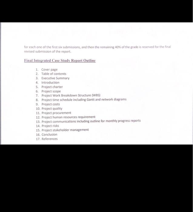 areas [ie. the project manapement in integration, scope, time, cost quality, human