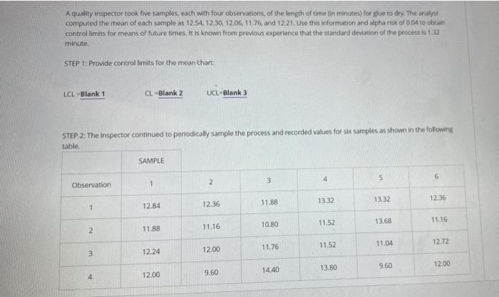  A quality inspector took five samples, each with four observations, of