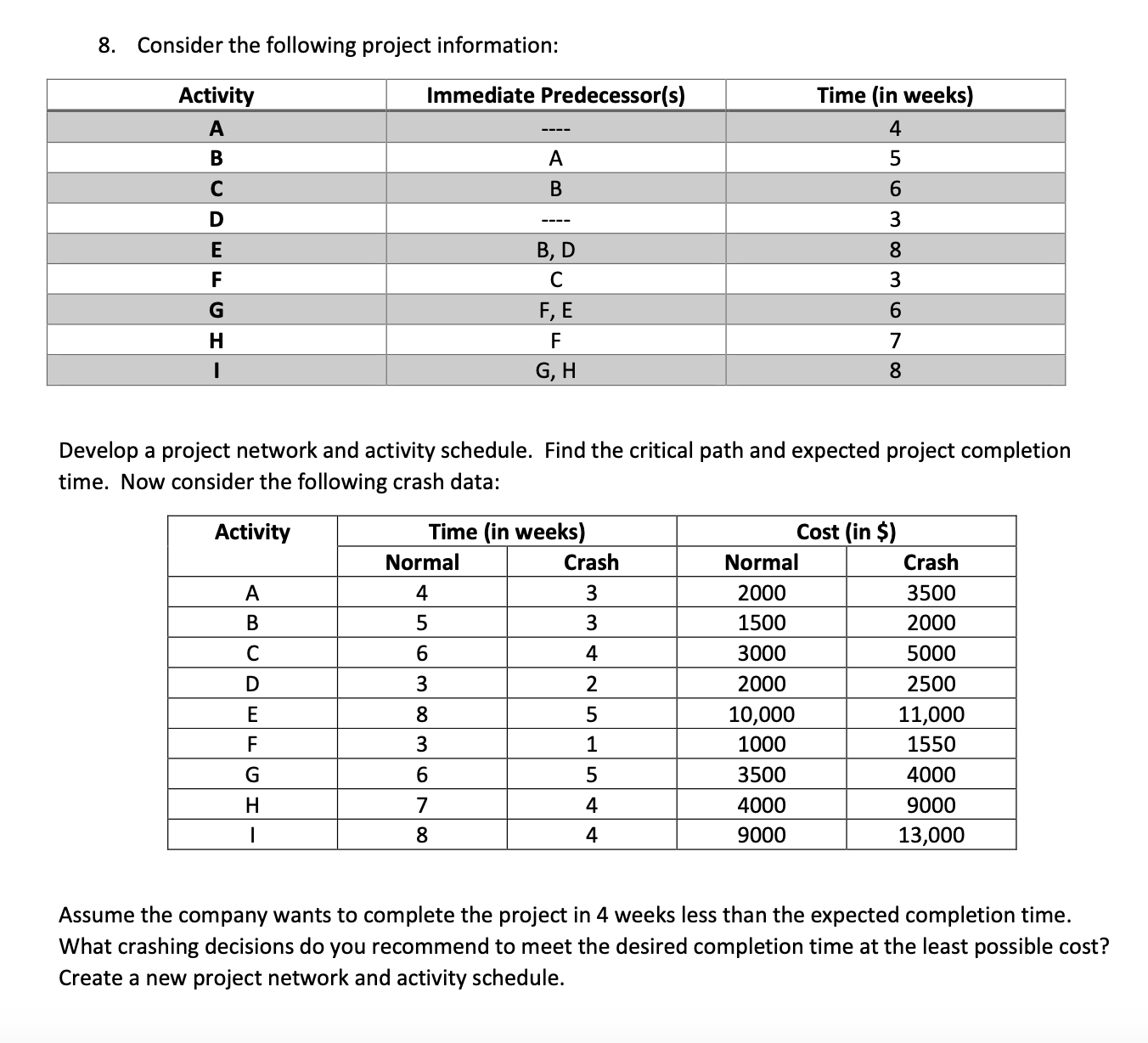  please do in excel and show steps for excel thank you!
