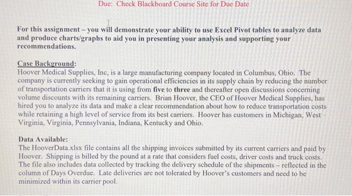  For this assignment - you will demonstrate your ability to use