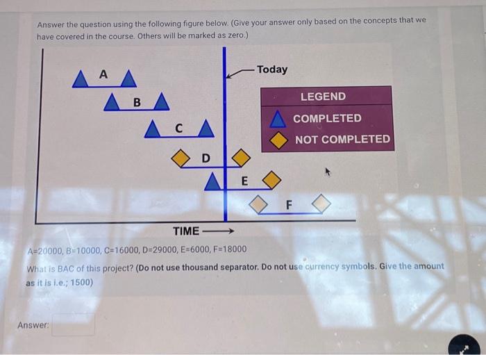  Answer the question using the following figure below. (Give your answer