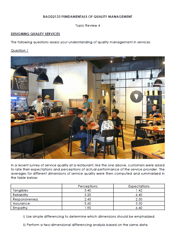 please share answer Bo Give an example for each of the other