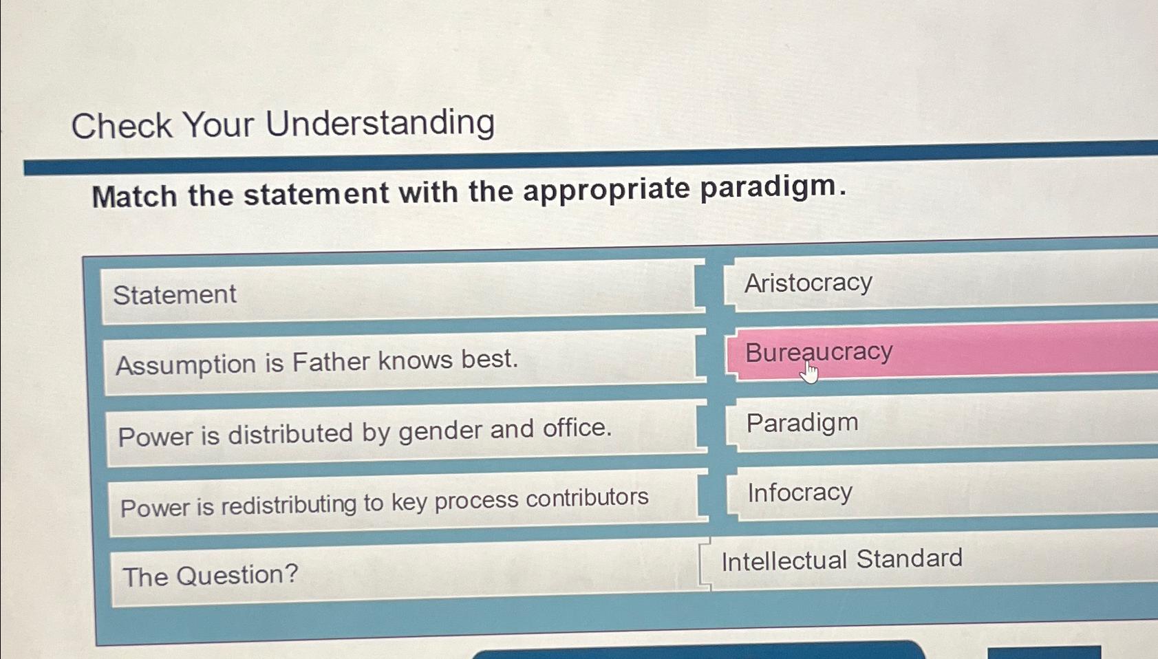  Check Your Understanding Match the statement with the appropriate paradigm. Statement