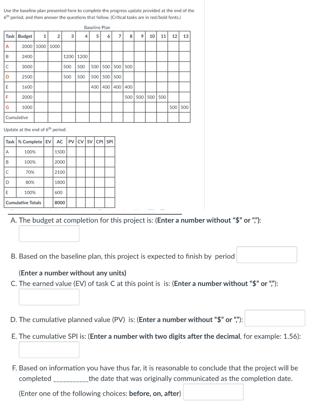  A. The budget at completion for this project is: (Enter a