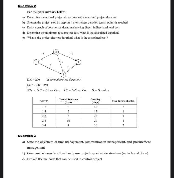direct costs is given below. In addition, other indirect costs to be
