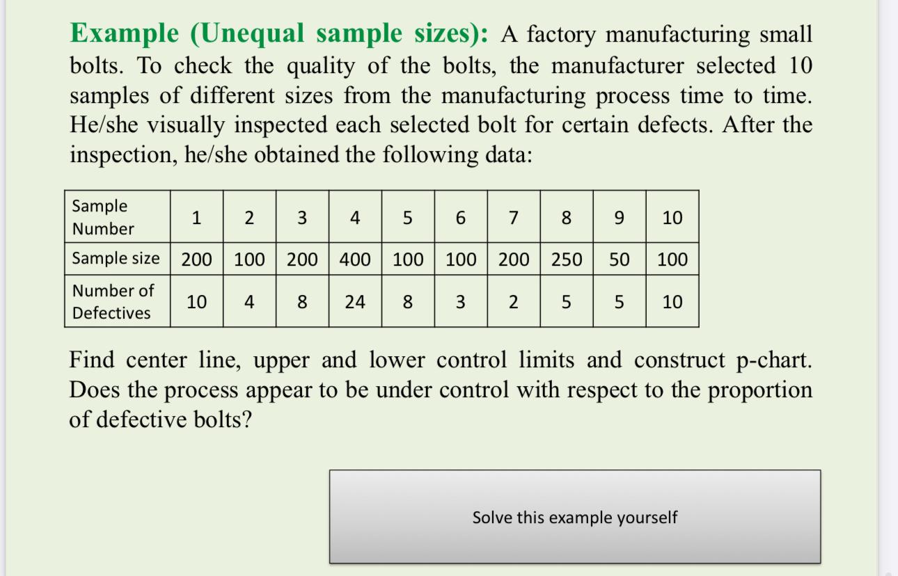  Example (Unequal sample sizes): A factory manufacturing small bolts. To check