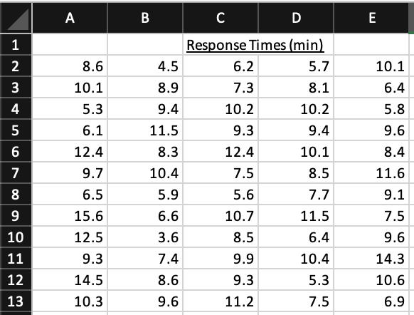  2. Develop a chart to calculate the "between" sample variation. \begin{tabular}{|c|r|r|r|r|r|}