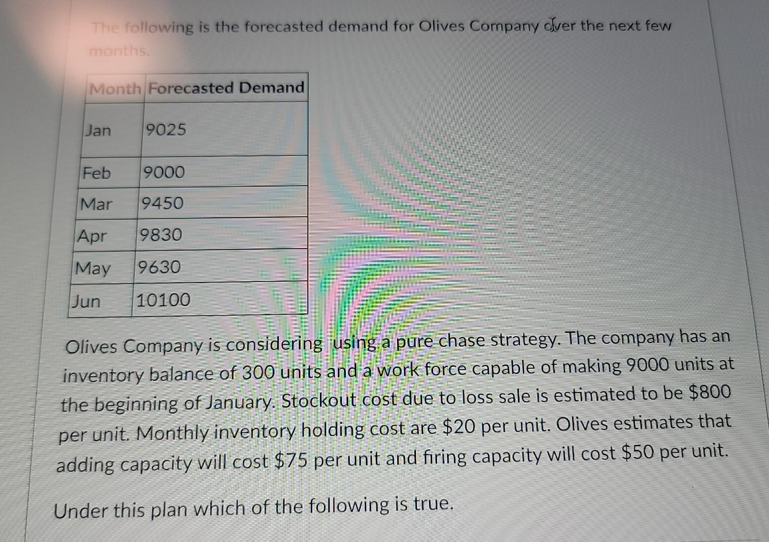 Operations management help needed, I will like or give thumbs up if