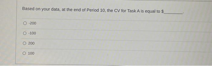 240 60 Based on your data, at the end of Period 10