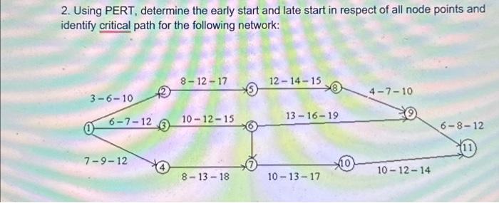  Using PERT, determine the early start and late start in respect