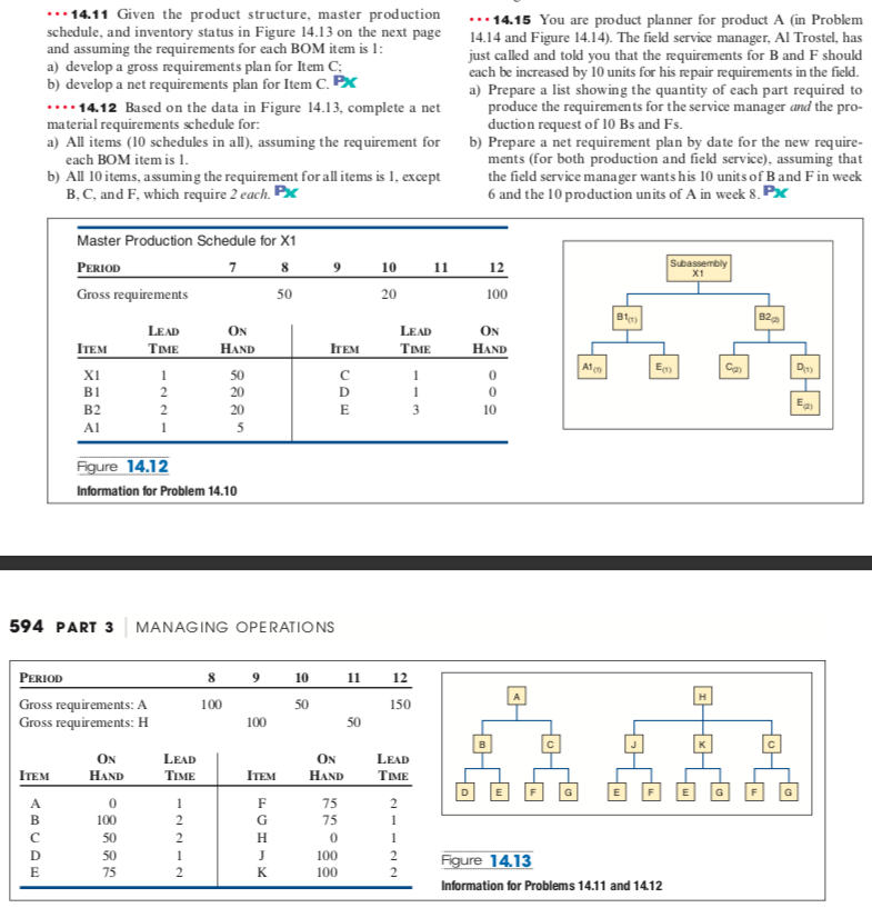 14.15 solve A and B 14.11 Given the product structure, master production