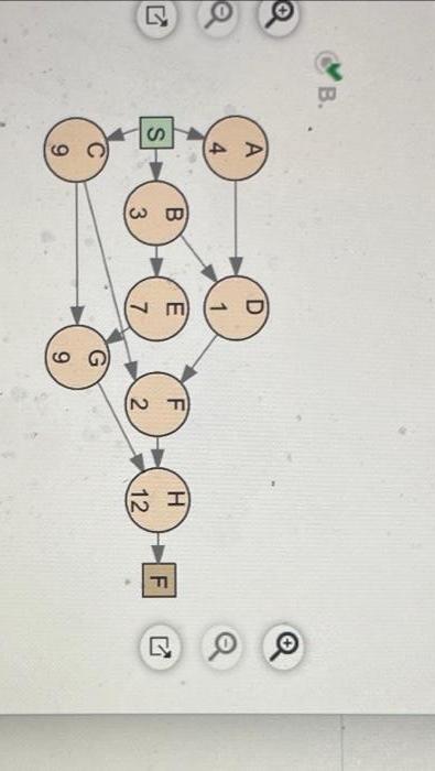 A-1 D-5* I need the correct answer don't use AI tools. b.