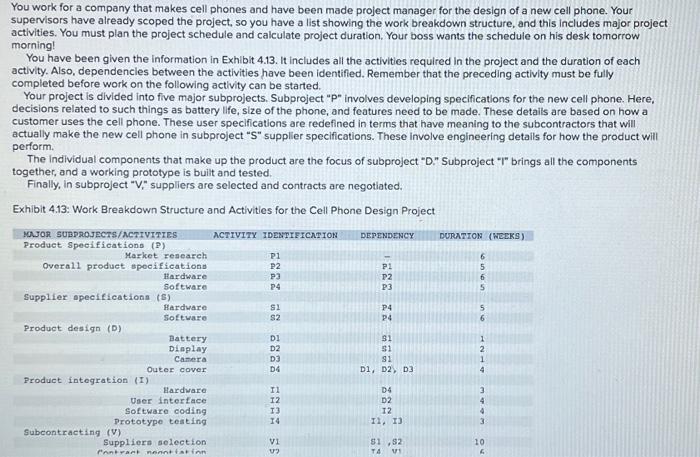  Exhibit 4.13: Work Breakdown Structure and Activities for the Cell Phone