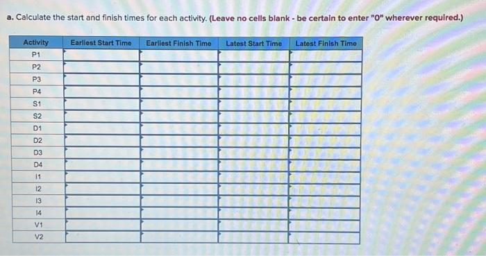 (Leave no cells blank - be certain to enter " 0 "
