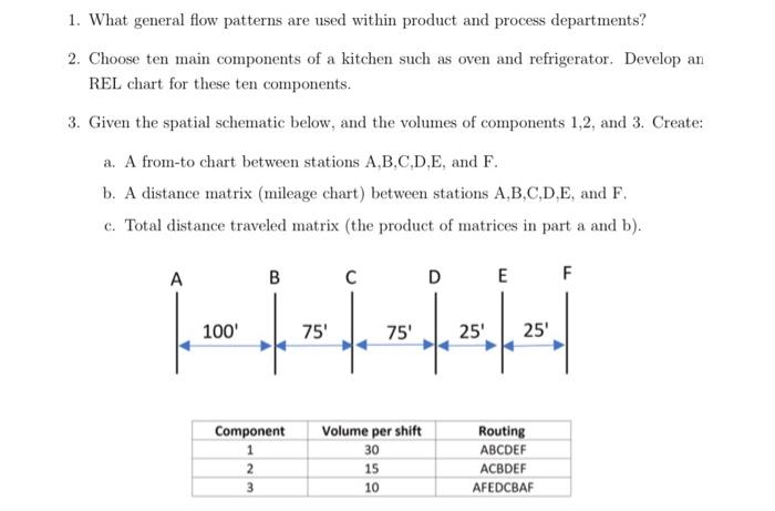  1. What general flow patterns are used within product and process