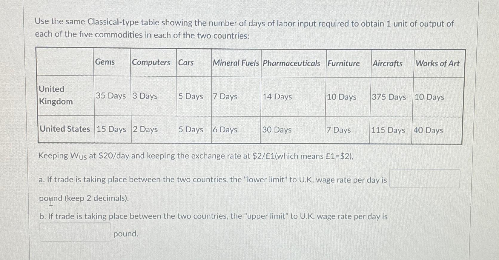  Use the same Classical-type table showing the number of days of