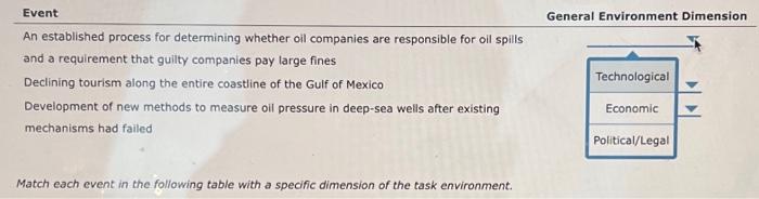 that provides family counseling, contracts with another nonprofit with expertise in the