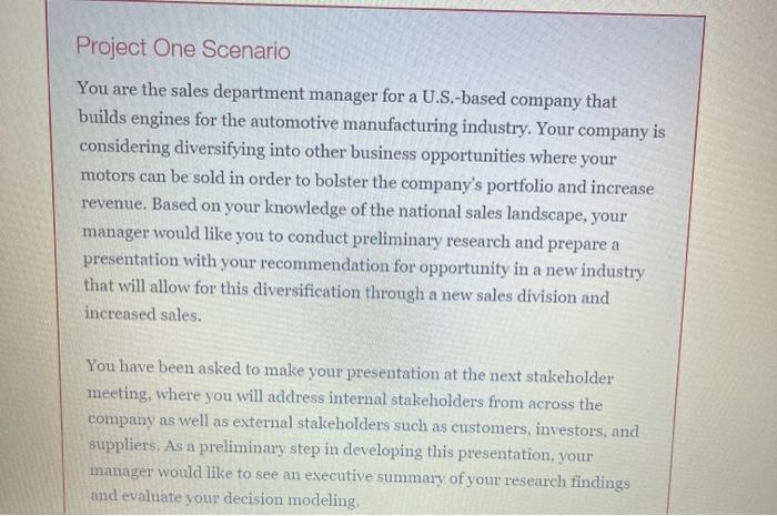 need to summarize each of the five forces as they relate to