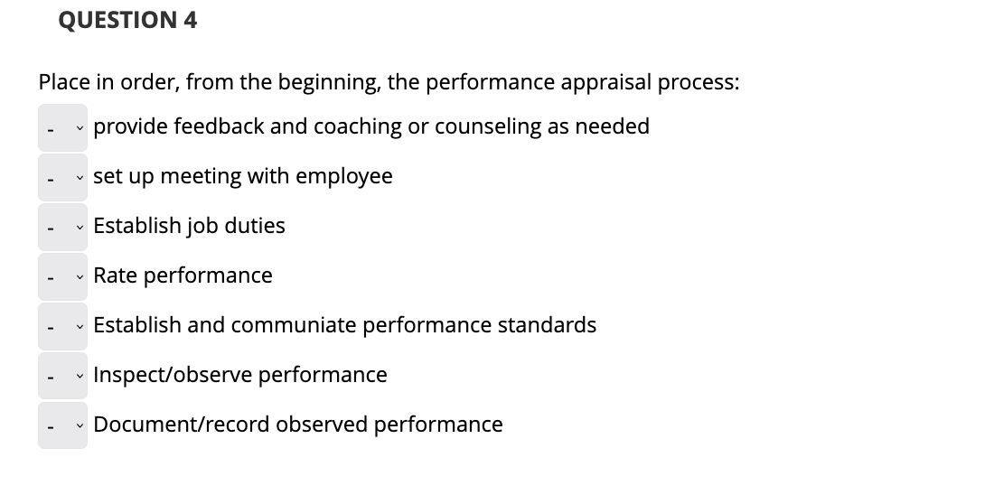 Place in order, from the beginning, the performance appraisal process: provide