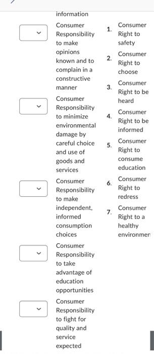 to follow instructions and take precautions Consumer Responsibility to search out and