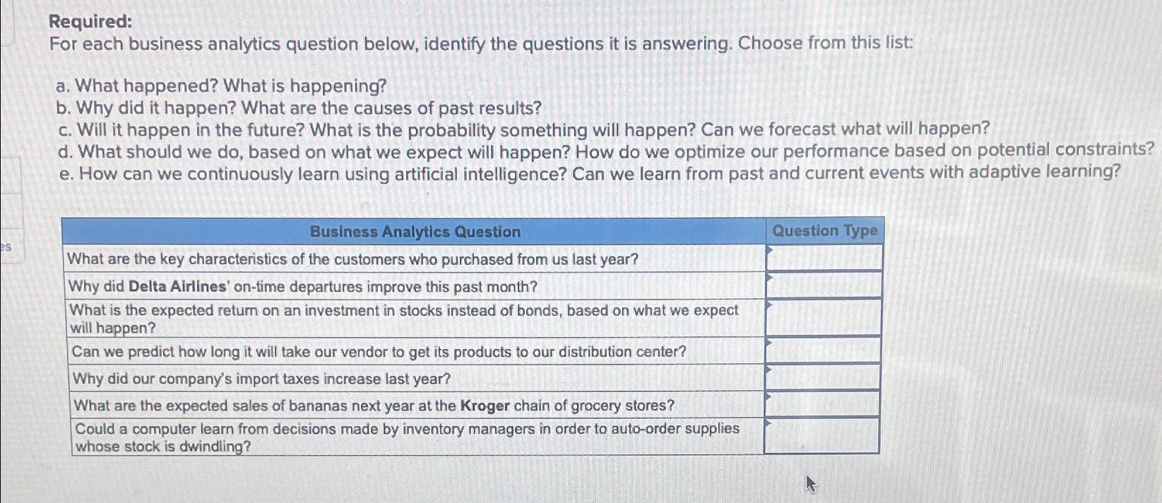  Required: For each business analytics question below, identify the questions it