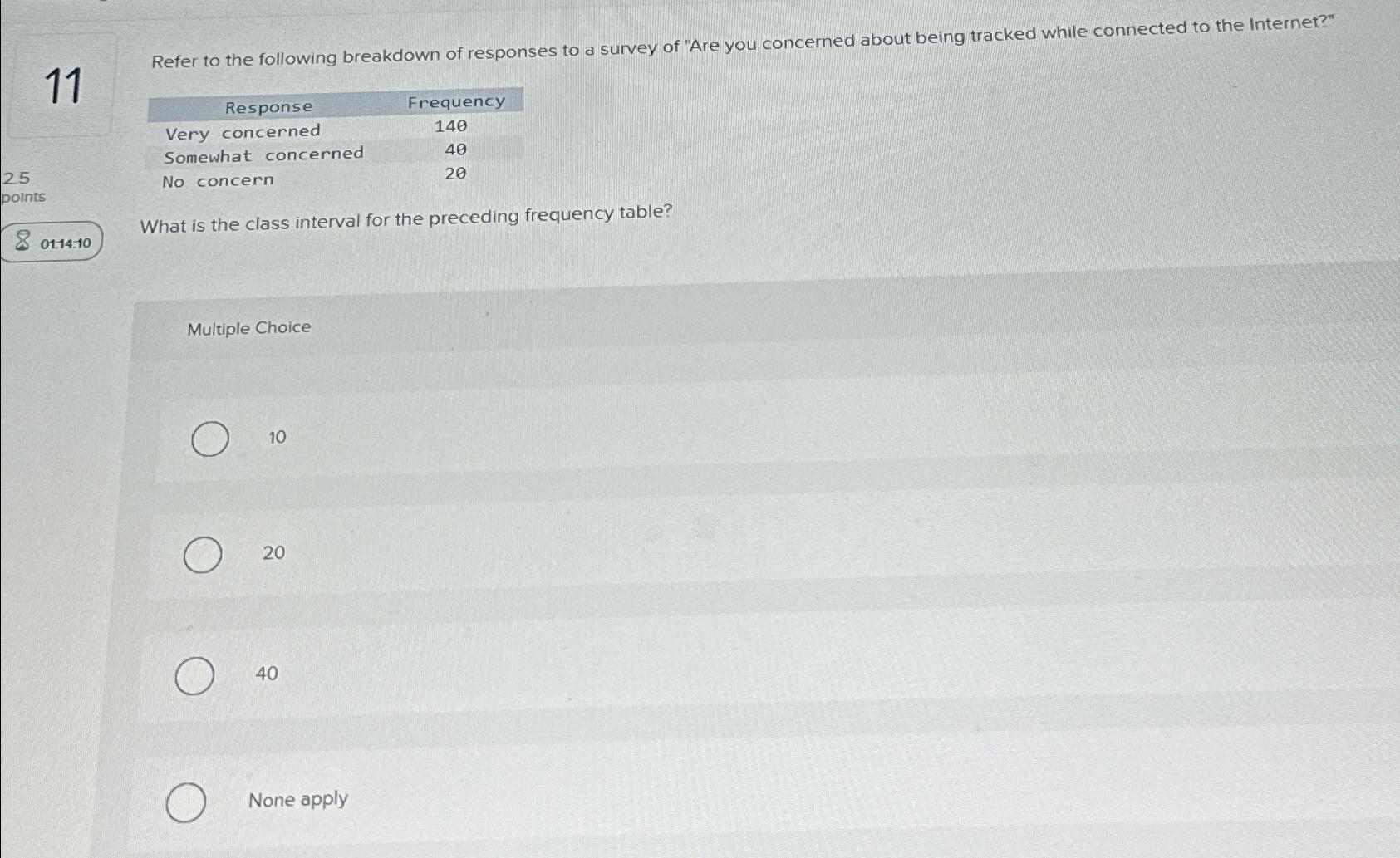  11 25 polnts 0114.10 Multiple Choice 10 20 40 None apply