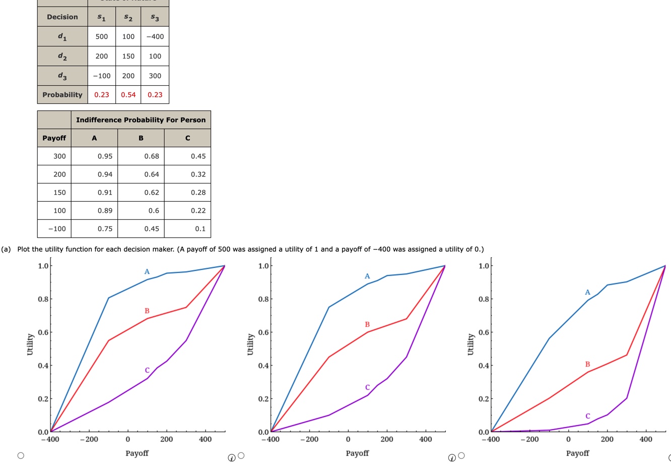 please double check your work!! i need this to be correct in