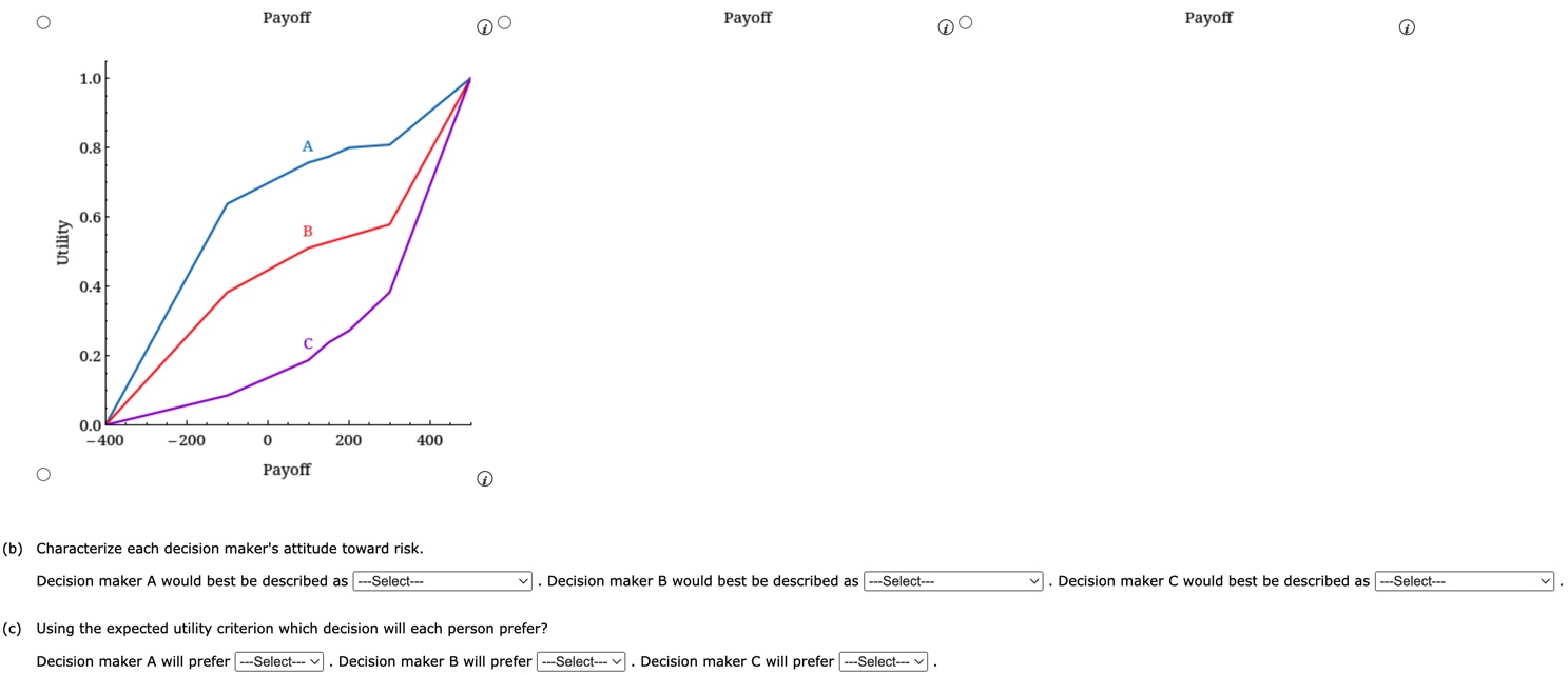 order to pass!! I WILL THUMBS UP!! (a) Plot the utility function