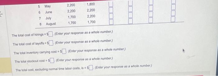 per month. Ignore ary ide-irme costs. The plan is calied plan A.