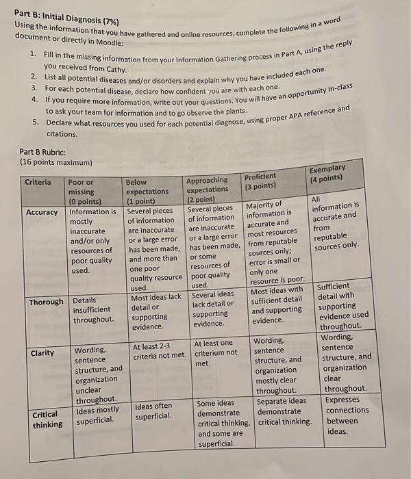 lab is divided into three parts, and each part must be fully
