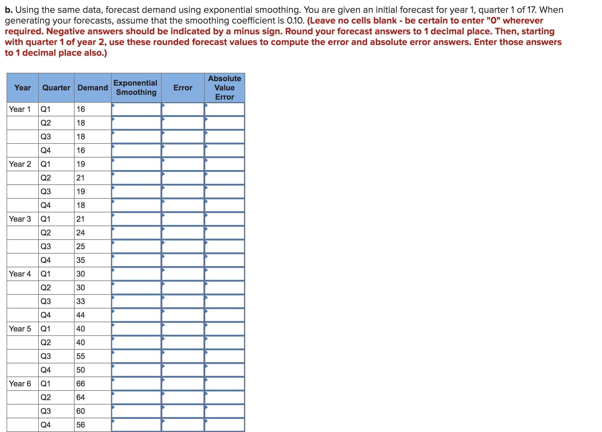 predict the demand in each quarter. (Leave no cells blank - be
