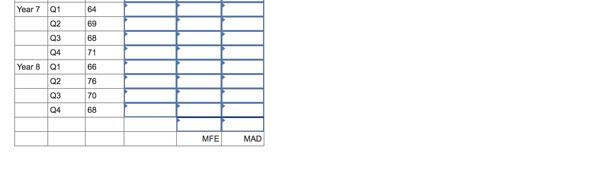 certain to enter "0" wherever required. Negative answers should be indicated by