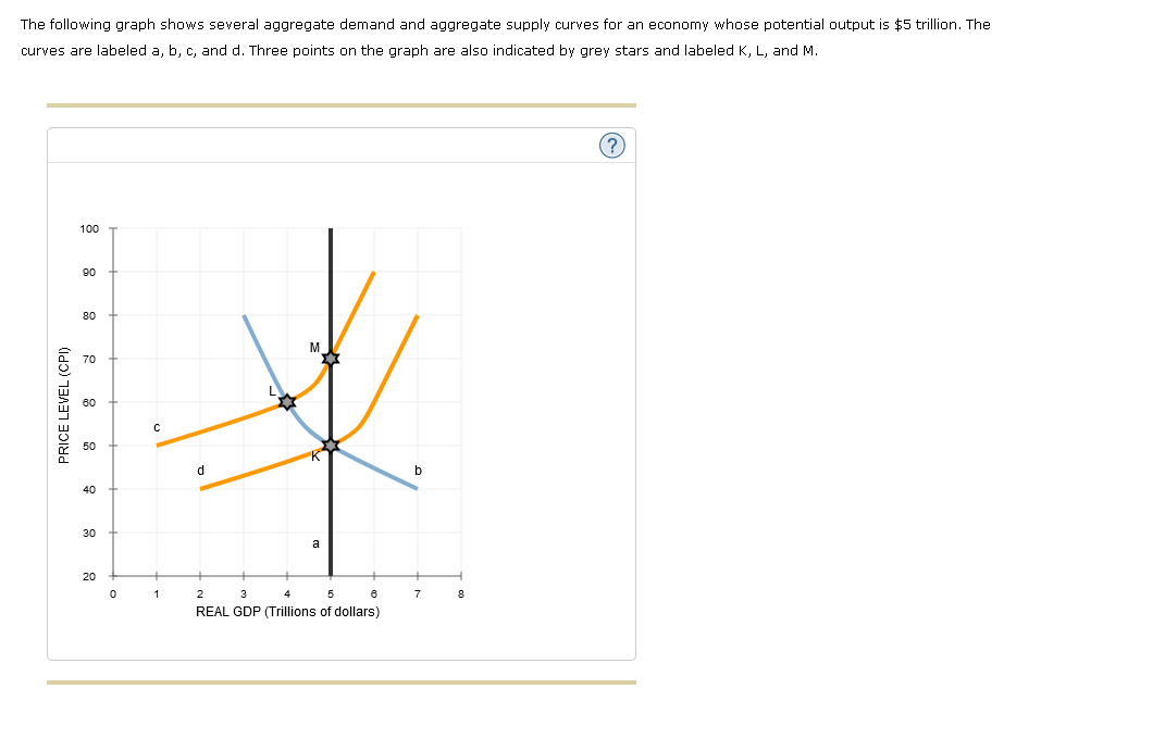 Dont forget to dot the dots drop down box 1 choice below,