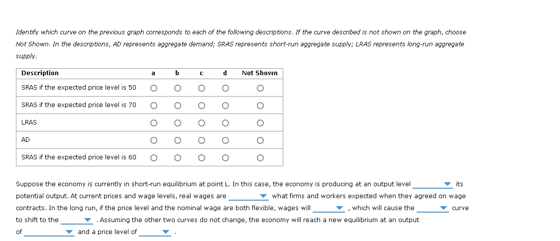 above, equal to drop down box 2 below, above, equal to drop