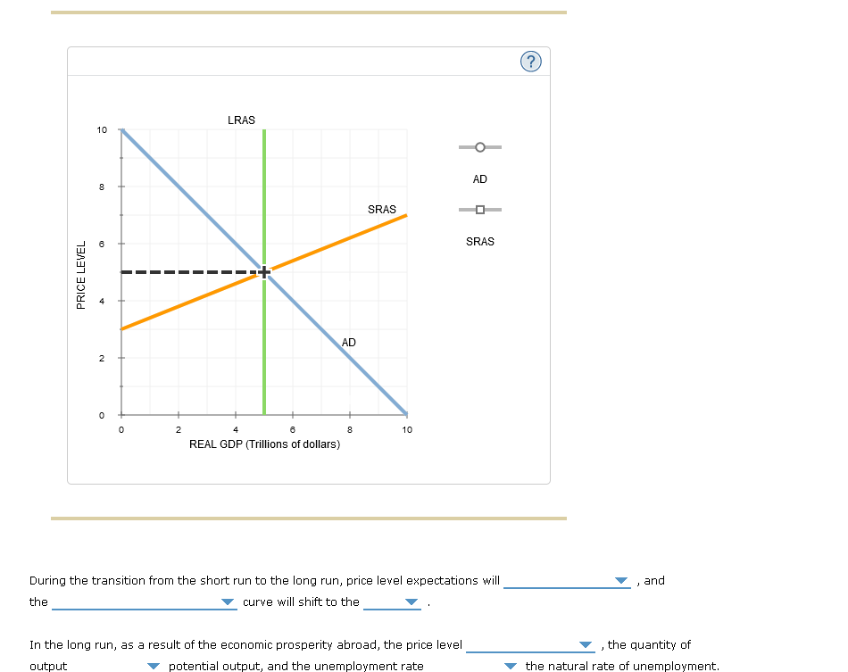 -------------------------------------------------------------------------------------------------------------------------------------------------------------------------------- drop down box 1 aggregate demand, aggregate supply box 2 right,left