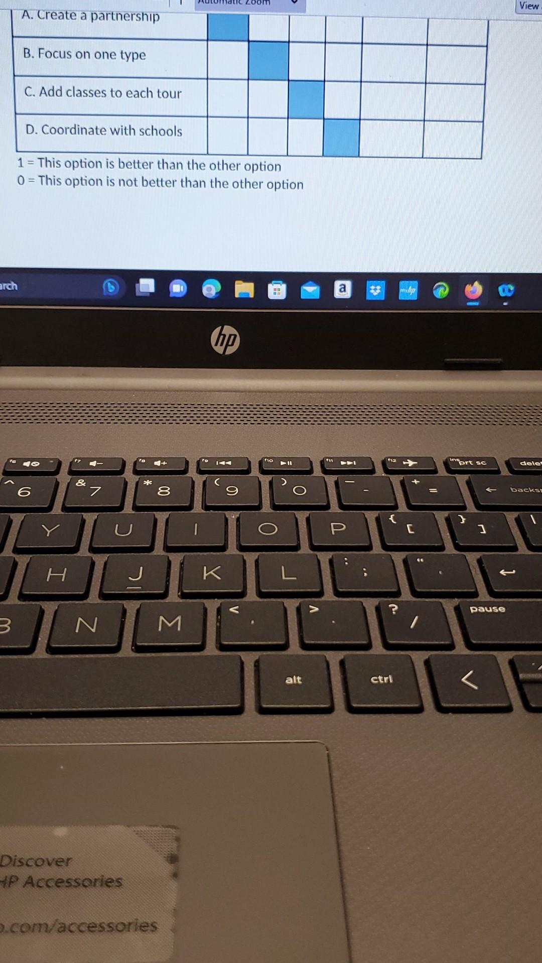 subproblems for Quest Specialty Travel is that their Problem: One of the