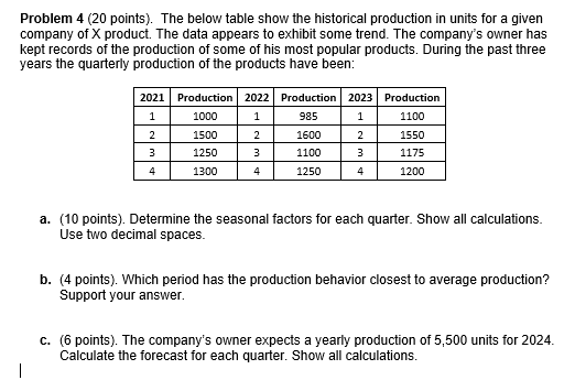  Problem 4 (20 points). The below table show the historical production