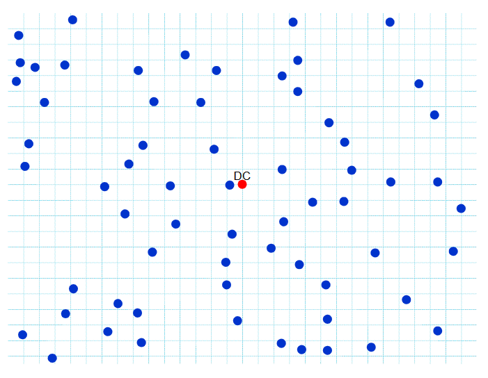 Problem 3. You have been asked to route a single pickup and